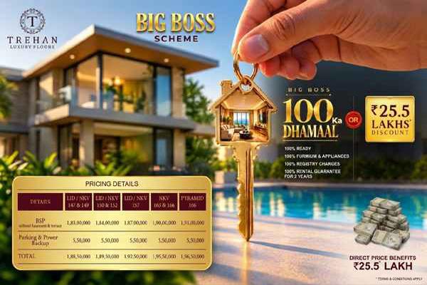 Trehan BOSS Scheme Sector 35 Sohna: Benefits, Pricing and Property Details